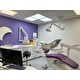 CHERCHE Chirurgien-Dentiste (H/F) A AUCH
